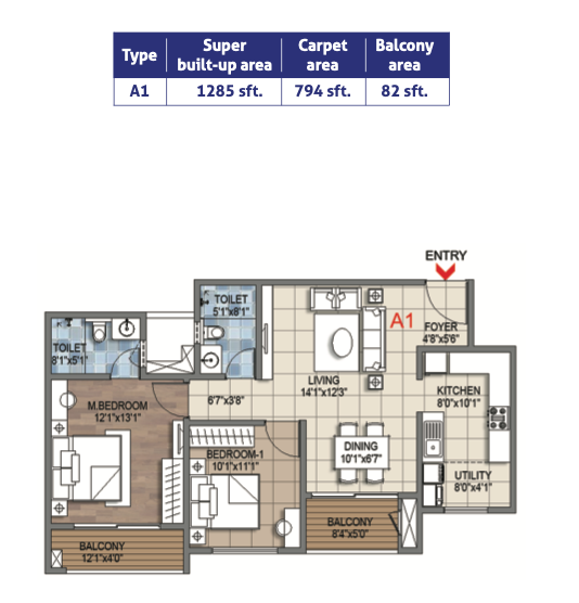 2 BHK Apartment