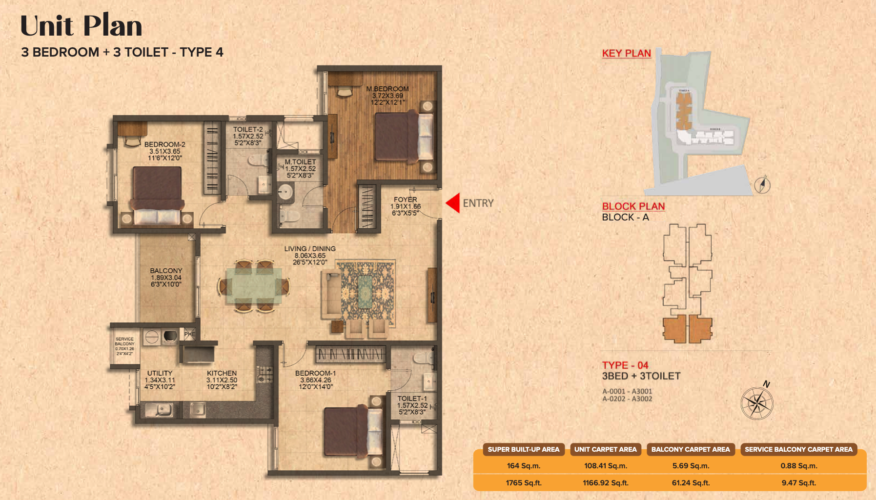 3 BHK